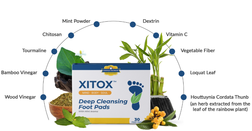 Xitox Foot Pads Ingredients
