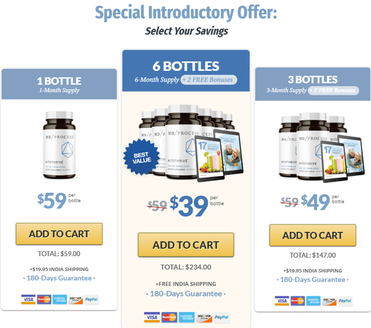 MitoThrive Pricing And Package