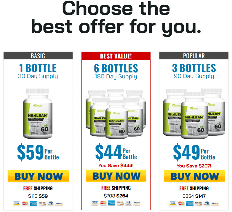 Nitrilean Pricing And Package