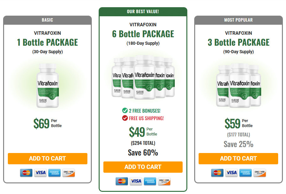 VitraFoxin Package