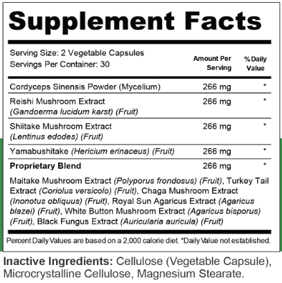 VitraFoxin Supplement Label